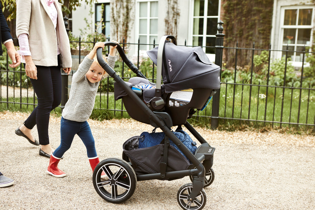 Car Seat Compatibility List With Uppababy Vista & More.