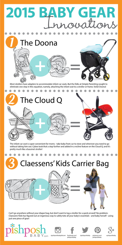 2015 Baby Gear Evolutions