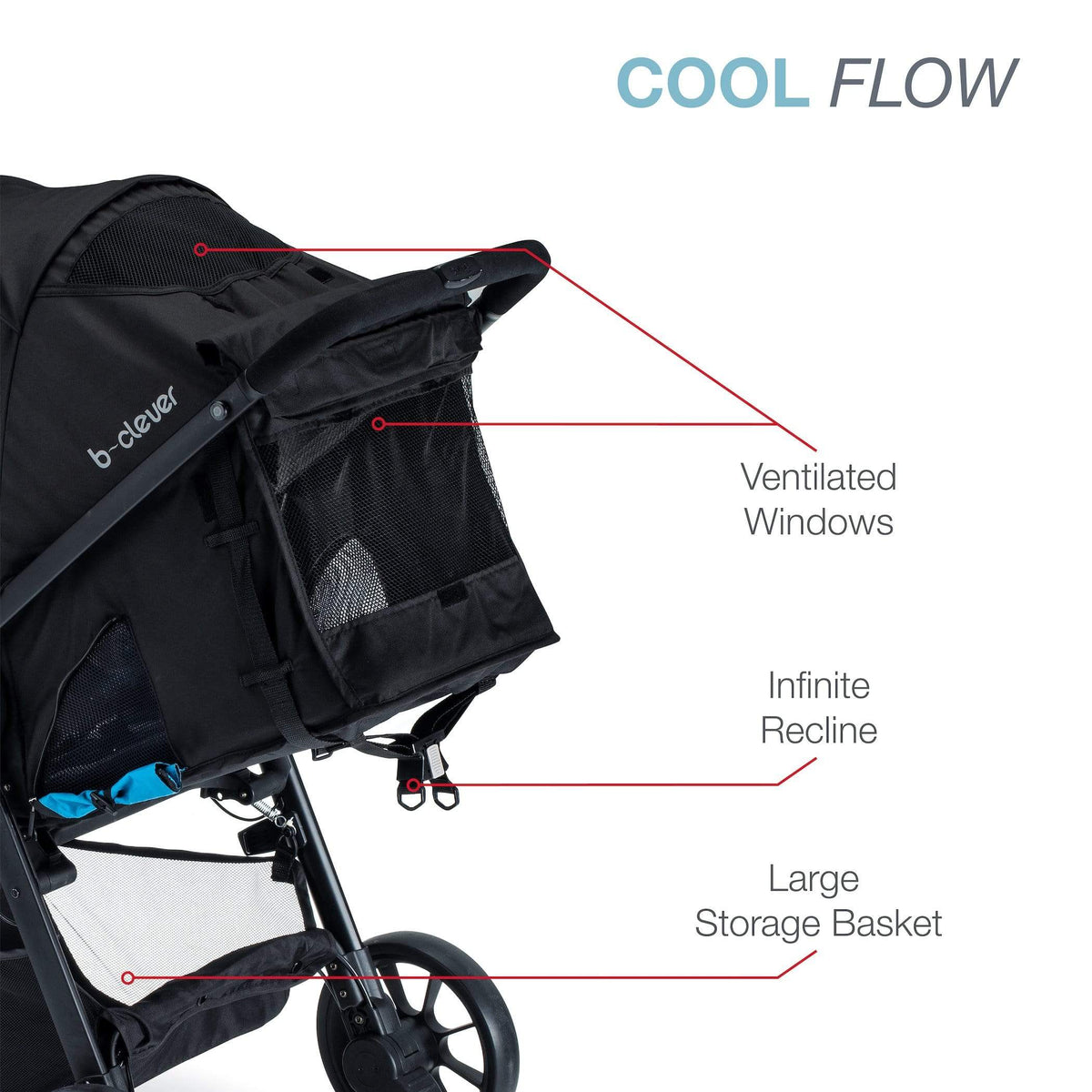 Britax cool flow sales stroller