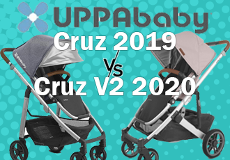 Uppababy cruz sales 2020 release date