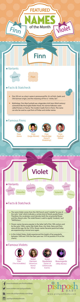 Names of the Month of January: Finn & Violet