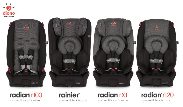 UPDATED Fabrics & Fashions on the 2016 Diono Car Seat Lineup!