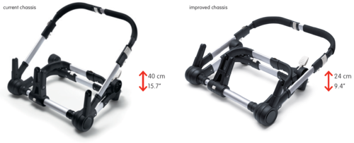 Bugaboo donkey fold hot sale