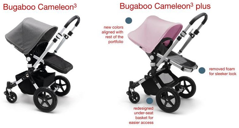 Compare the Bugaboo Cameleon3 vs Bugaboo Cameleon3+ Plus Strollers!