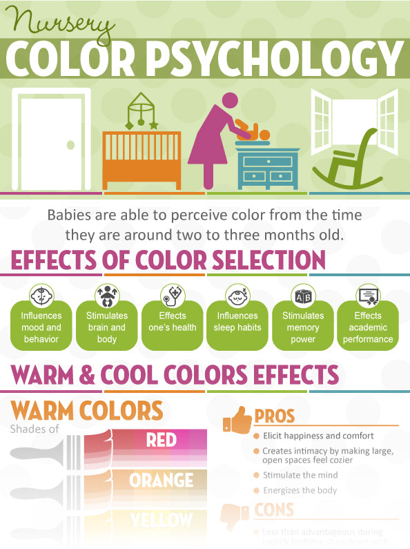 Nursery Room Color Psychology [Infographic]