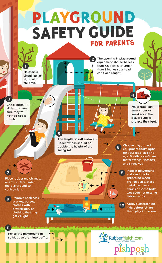 Playground Safety Guide for Parents [Infographic]