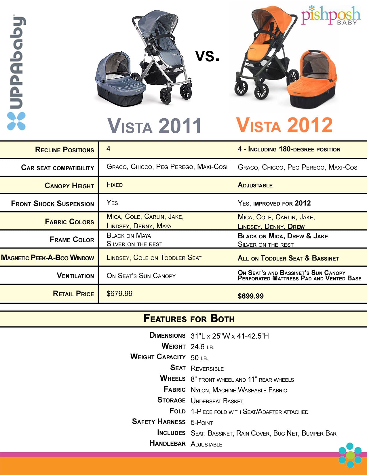 mayo clinic glp 1 oral solution GLP-1 Advanced Intra-Oral Spray, by Results RNA – Natural Healthy Concepts main image 0