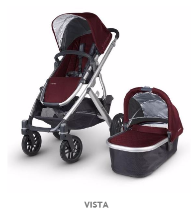 NEW Uppababy Vista 2017 Stroller - Full Review!
