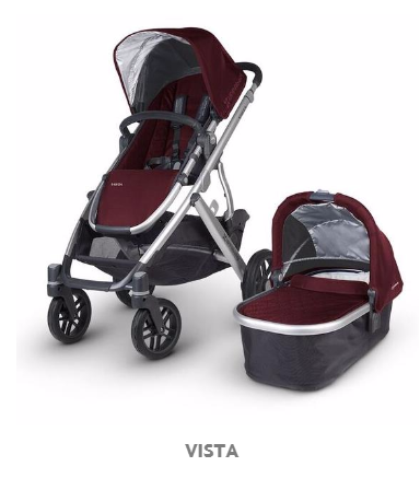 NEW Uppababy Vista 2017 Stroller Full Review