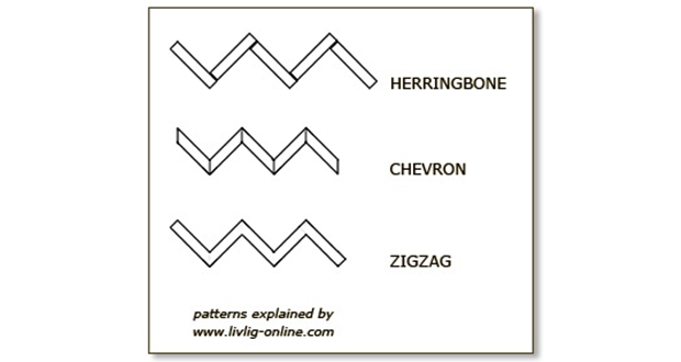 Definition & Meaning of Zigzag