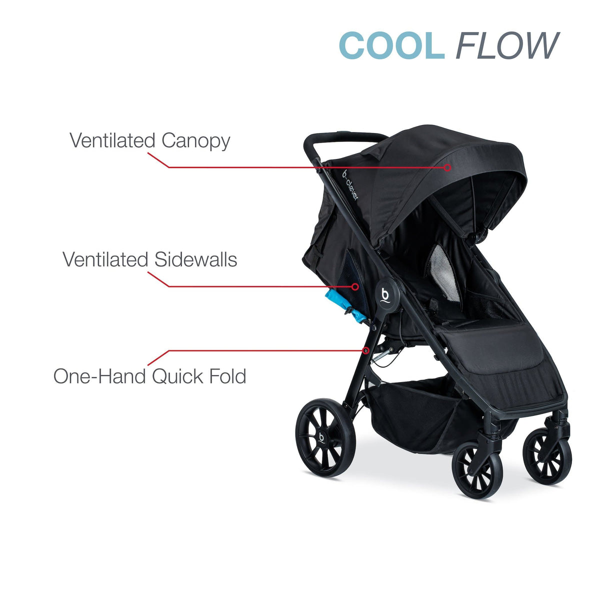 Britax BClever Stroller Cool Flow Teal